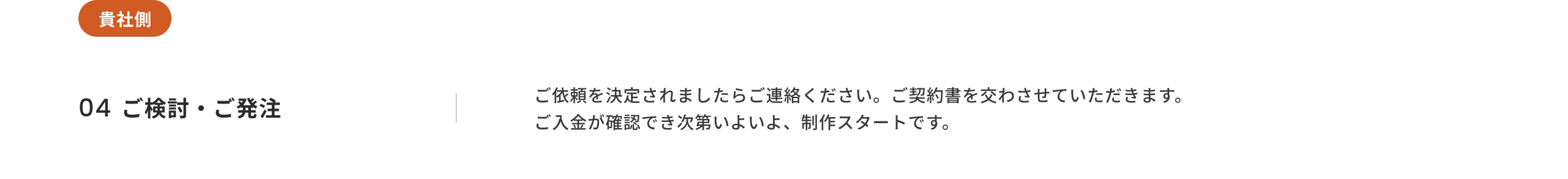 フローステップ4