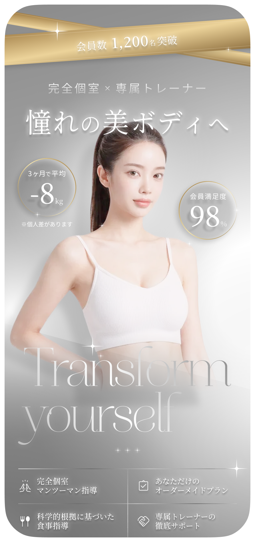 フィットネスLP